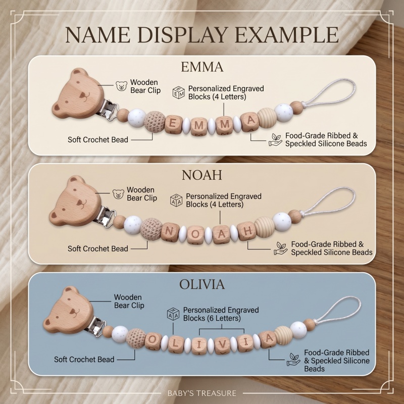 Personalisierter Schnullerclip – Baby Products Gift Bewertung und Preis