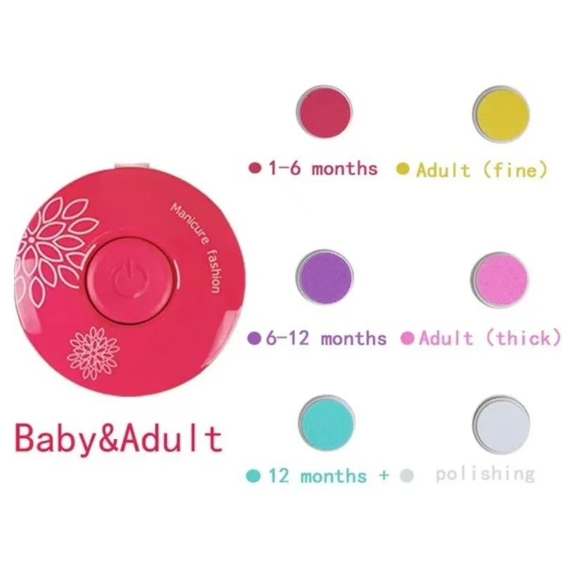 Elektrischer Baby-Nagelschneid – Baby Nail Trimmer Electric Bewertung und Preis